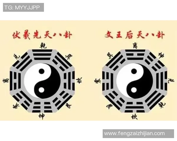 探索3D八卦图表的奥秘与应用揭示传统文化与现代科技的完美结合